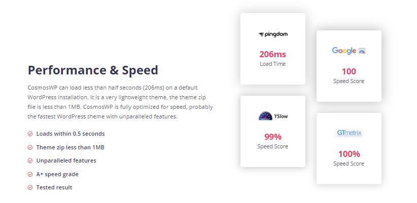 cosmowp-performance-speed-fastest-wp-theme